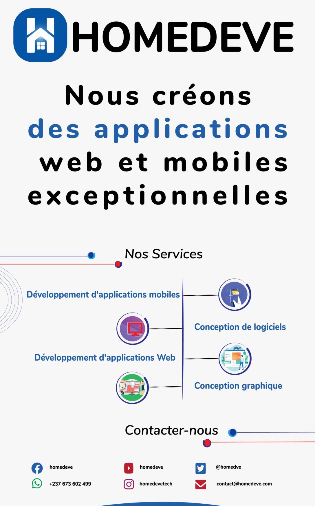 roll-up-homedeve–francais